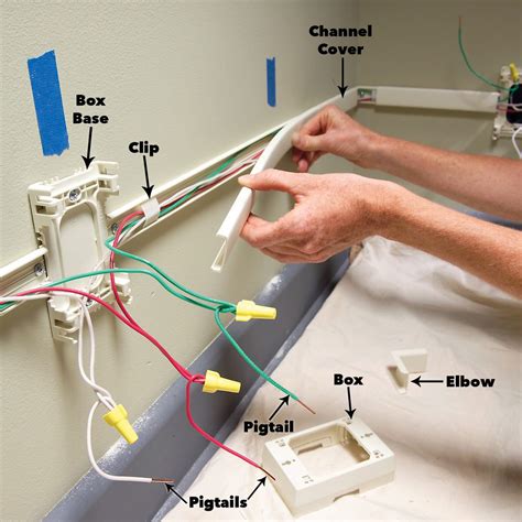 running electrical boxes in wall